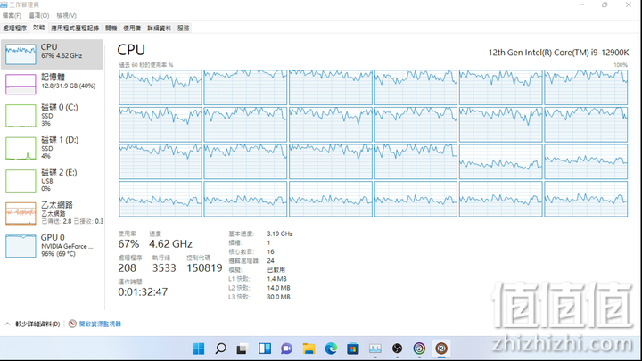 Intel Core i9-12900K 12代处理器评测：打造性能天花板的顶级旗舰