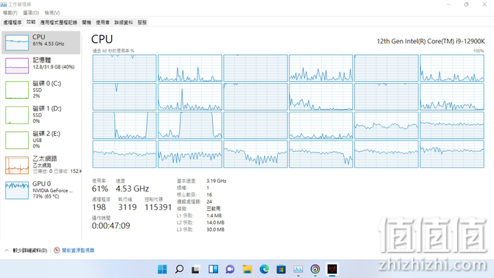 Intel Core i9-12900K 12代处理器评测：打造性能天花板的顶级旗舰
