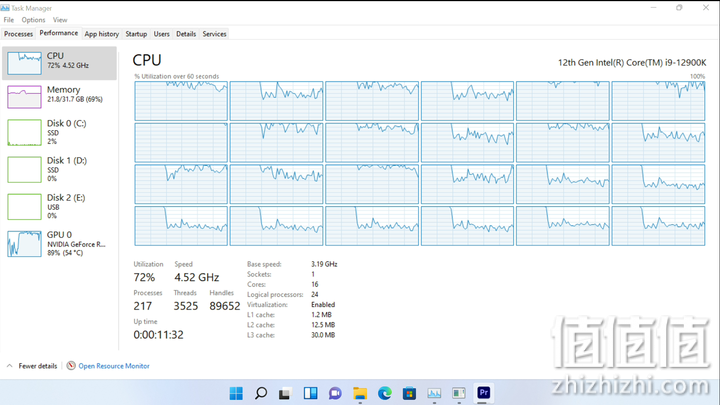 Intel Core i9-12900K 12代处理器评测：打造性能天花板的顶级旗舰