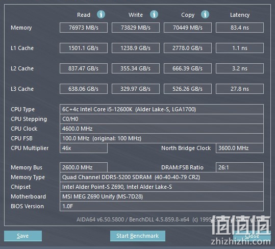 Intel Core i5-12600K 处理器实测 发挥核心优势的真中端强者