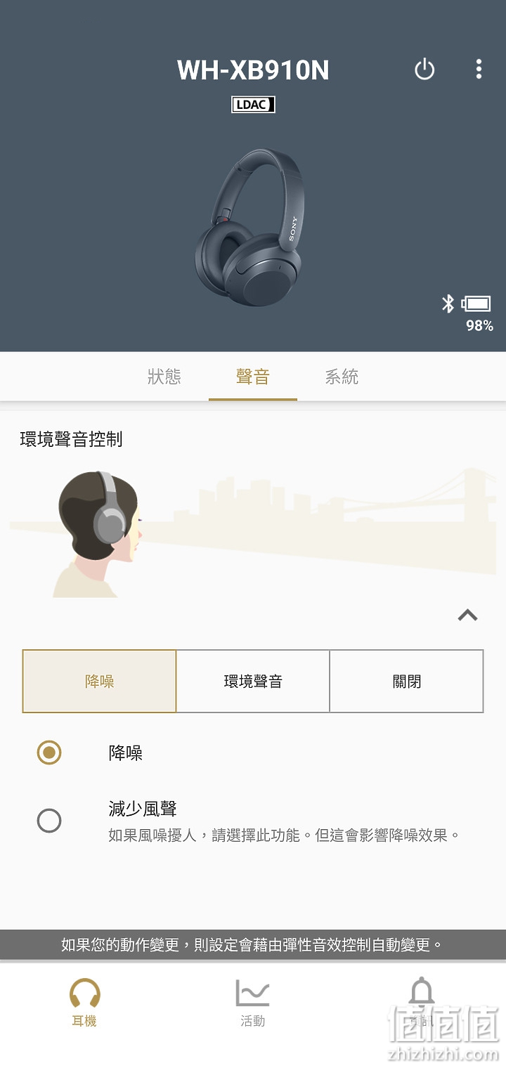 Sony WH-XB910N 无线耳机评测：低音够沉、降噪更好