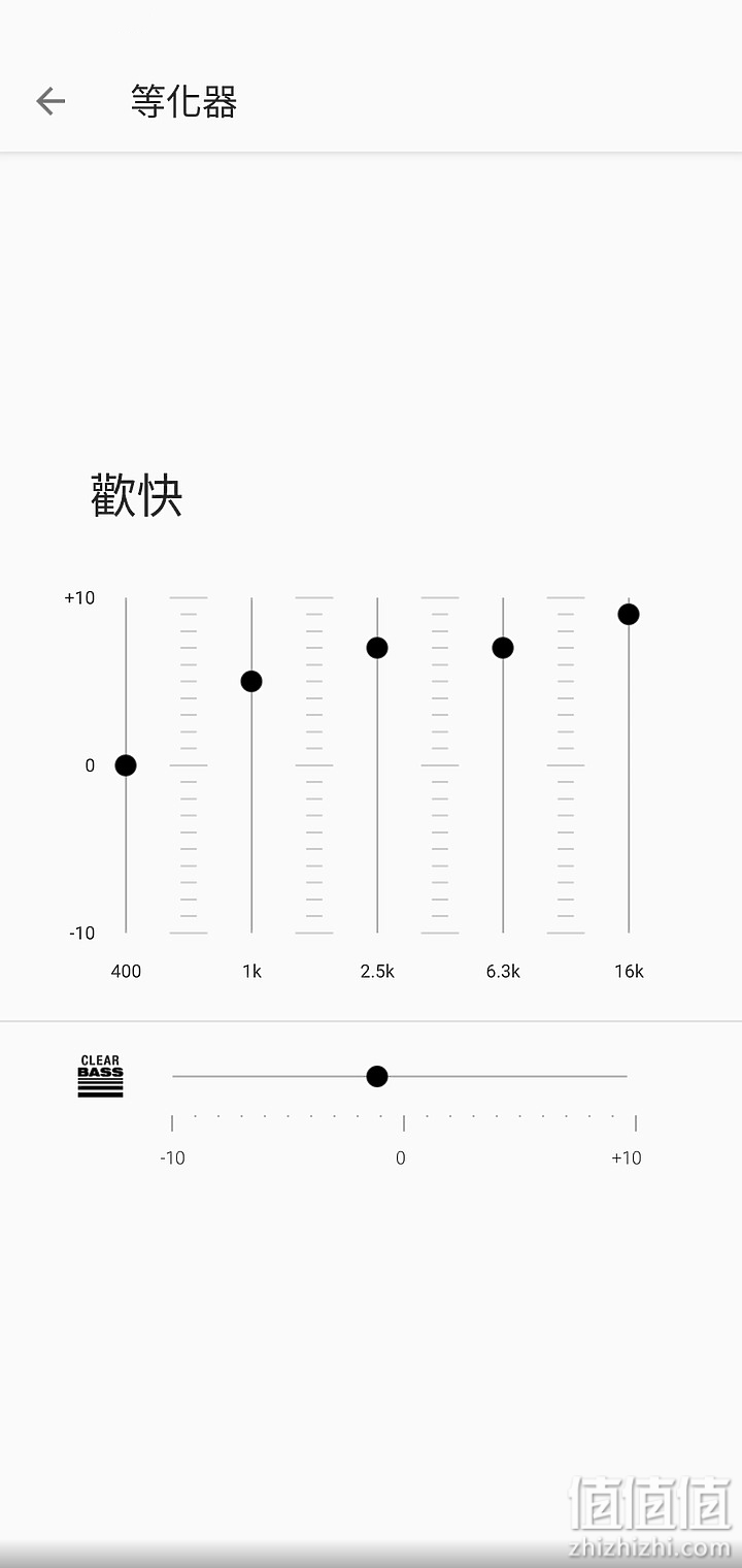 Sony WH-XB910N 无线耳机评测：低音够沉、降噪更好