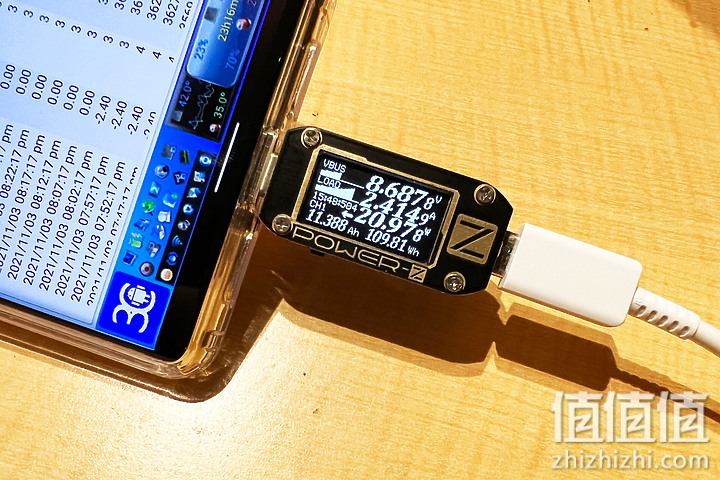 Google 谷歌 Pixel 6 Pro 评测，与iPhone 13 ProMax 相机作对比
