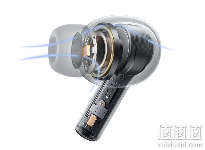 vivo TWS 2 ANC真无线耳机评测：音质老将赶上抗噪列车！