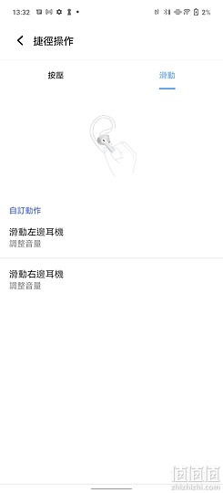 vivo TWS 2 ANC真无线耳机评测：音质老将赶上抗噪列车！