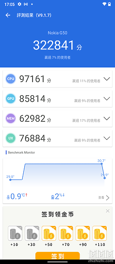 Nokia G50 评测：大屏幕、长续航的平价5G之选