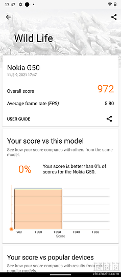 Nokia G50 评测：大屏幕、长续航的平价5G之选