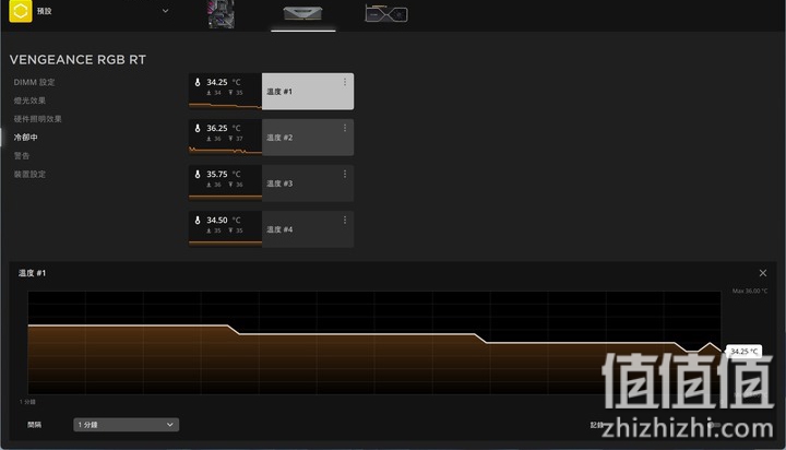 USCorsair 美商海盗船 复仇者 RGB RS/RT 内存条评测：中端内存的封关之作