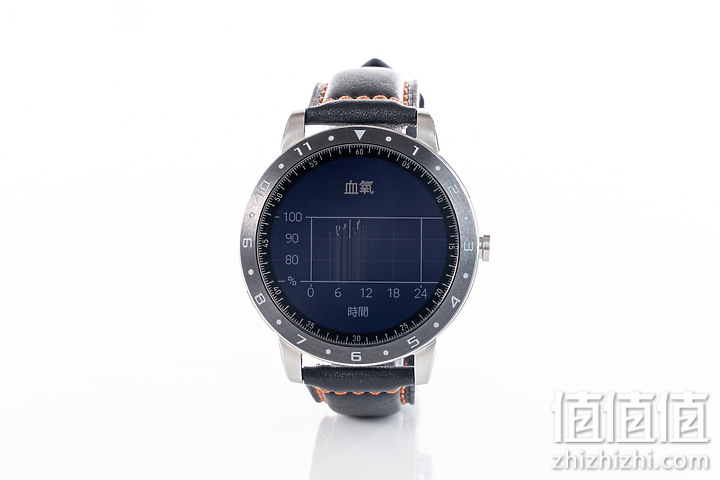 ASUS 华硕 VivoWatch 5 智能手表评测：外观更简约、功能更方便！