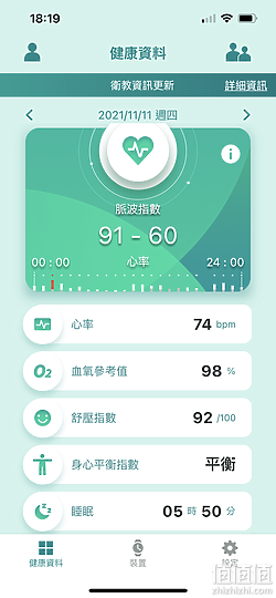 ASUS 华硕 VivoWatch 5 智能手表评测：外观更简约、功能更方便！