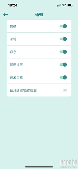 ASUS 华硕 VivoWatch 5 智能手表评测：外观更简约、功能更方便！