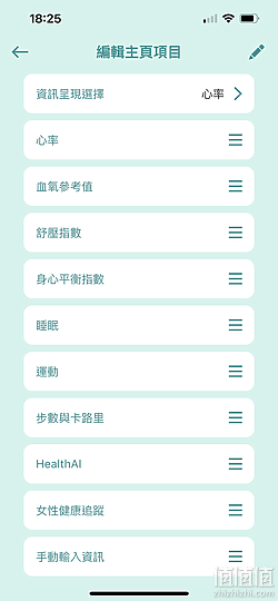 ASUS 华硕 VivoWatch 5 智能手表评测：外观更简约、功能更方便！
