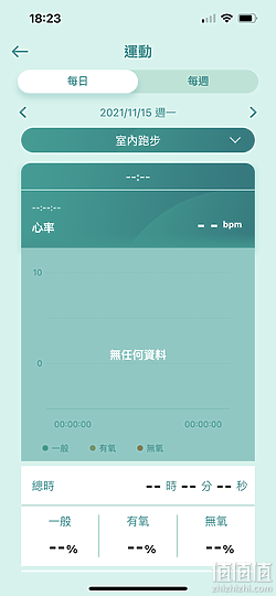 ASUS 华硕 VivoWatch 5 智能手表评测:外观更简约、功能更方便!