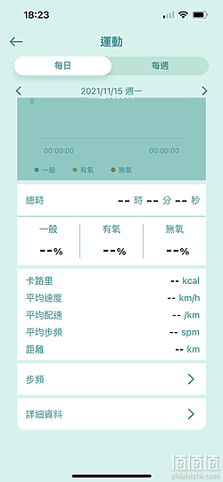 ASUS 华硕 VivoWatch 5 智能手表评测:外观更简约、功能更方便!