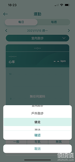 ASUS 华硕 VivoWatch 5 智能手表评测:外观更简约、功能更方便!