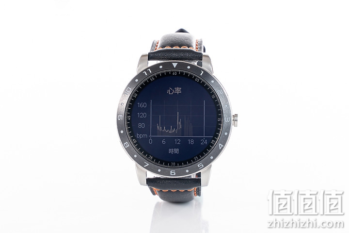 ASUS 华硕 VivoWatch 5 智能手表评测:外观更简约、功能更方便!