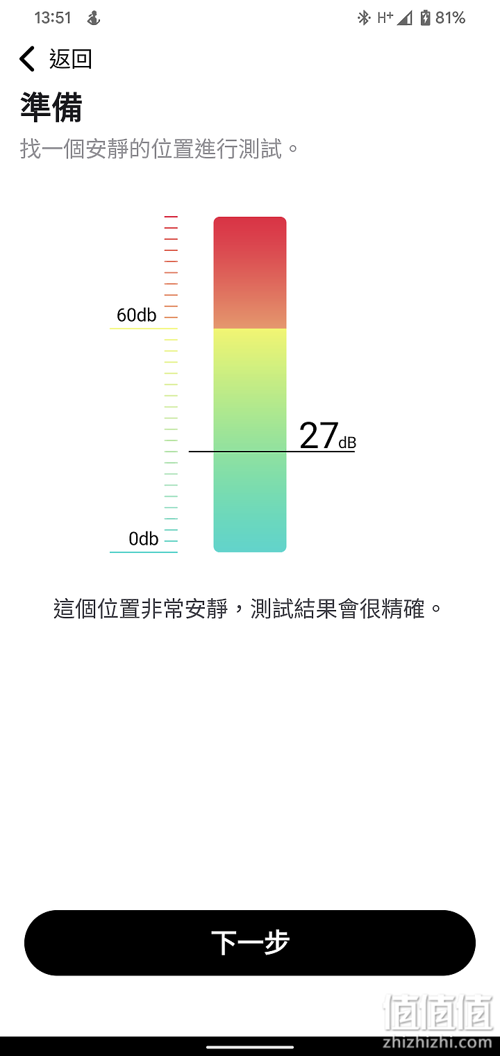 Soundcore Liberty 3 Pro评测：双单元加持，音质细腻
