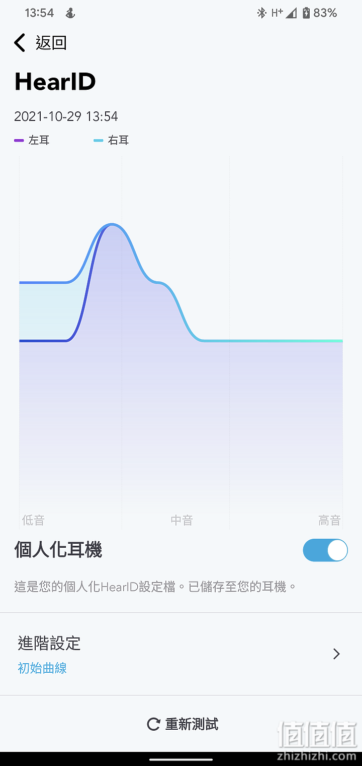 Soundcore Liberty 3 Pro评测：双单元加持，音质细腻
