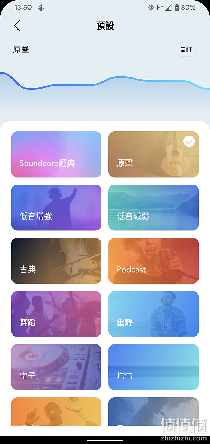 Soundcore Liberty 3 Pro评测：双单元加持，音质细腻