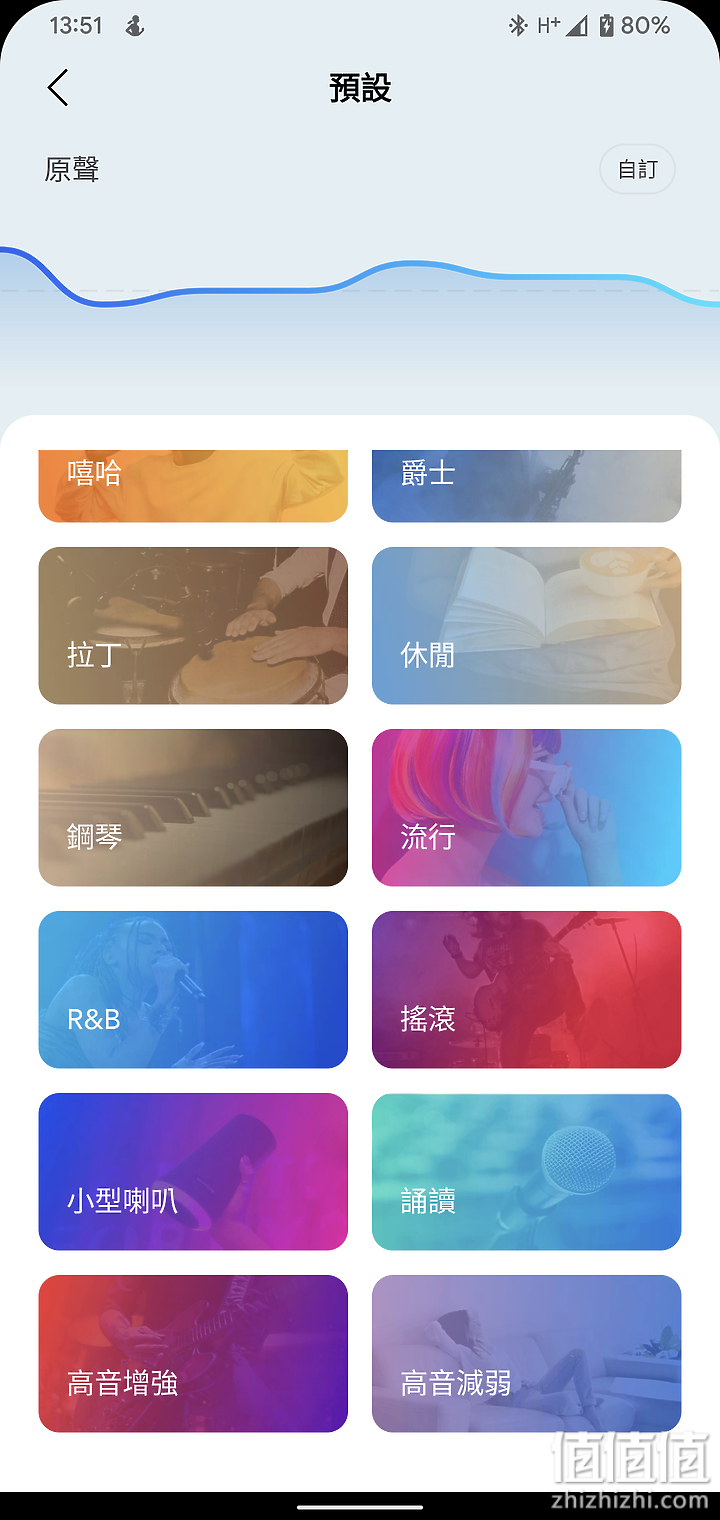 Soundcore Liberty 3 Pro评测：双单元加持，音质细腻