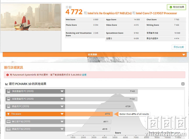 GIGABYTE U4 Ultrabook评测:羽量级轻薄、重量级性能