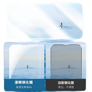 pandun潘顿iPhone13系列高清钢化膜2片装