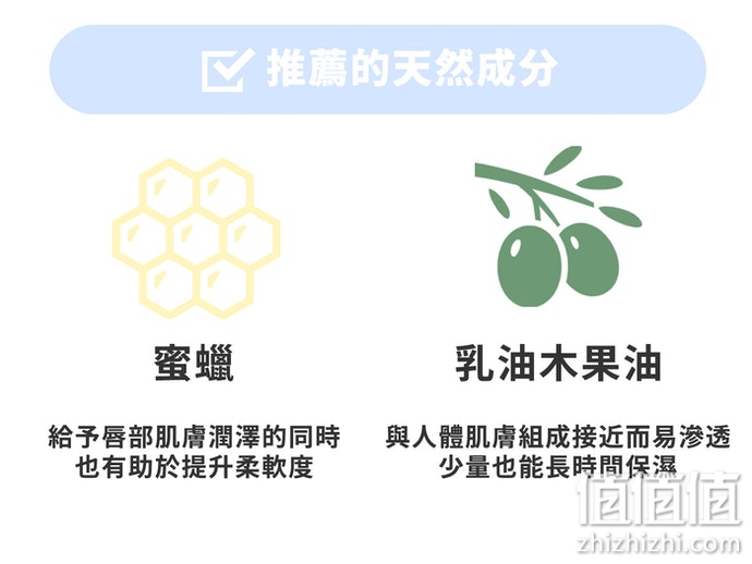 如何选择适合自己的唇膏？唇膏选购指南