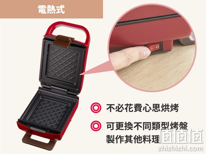 烤面包机怎么选？热压面包机选购指南