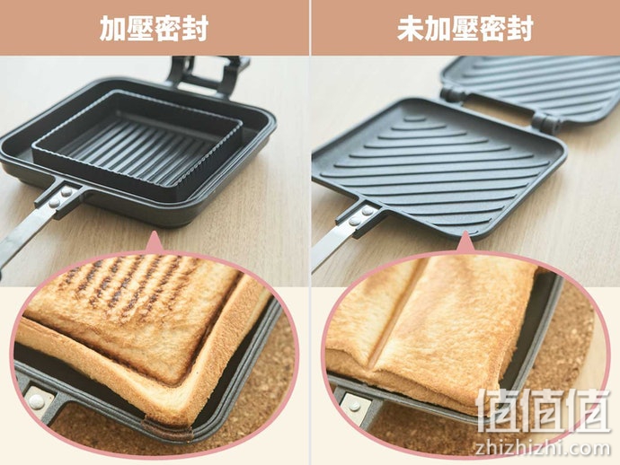 烤面包机怎么选？热压面包机选购指南