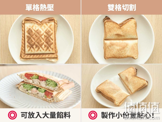 烤面包机怎么选？热压面包机选购指南
