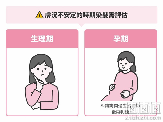 染发剂怎么选？染发剂选购指南