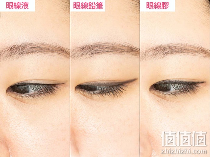 眼线笔怎么选？眼线笔选购指南