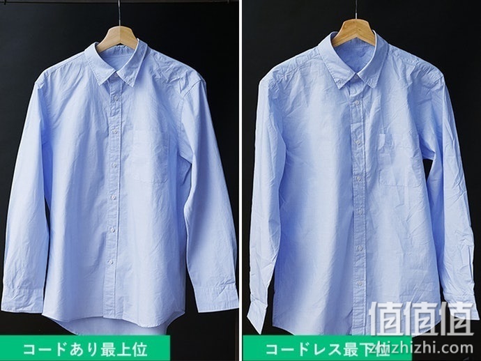 熨斗怎么选？熨斗选购指南