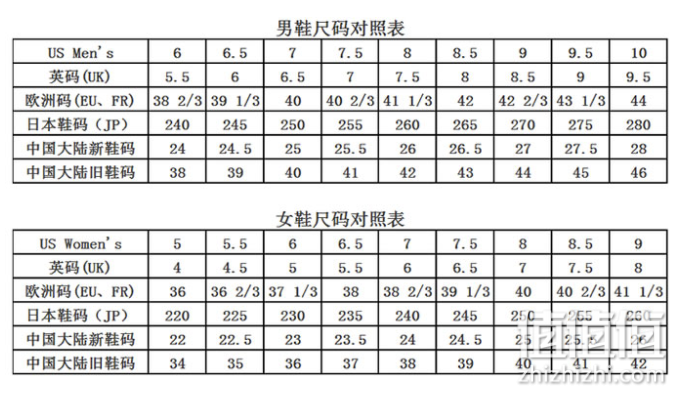 日本鞋子码数对照表图图片