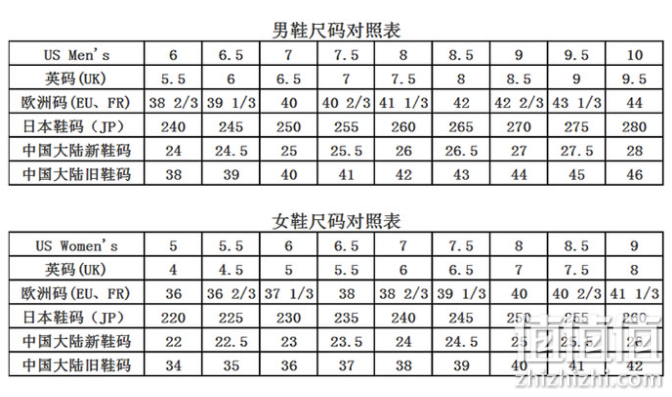 中国鞋子码数表图片