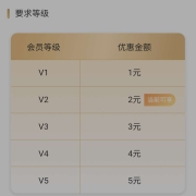 即享好券：网上国网APP 会员免费领1-5元电费优惠券