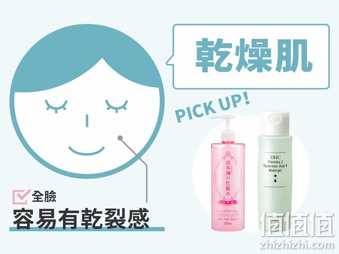 如何选购化妆水？化妆水选购指南