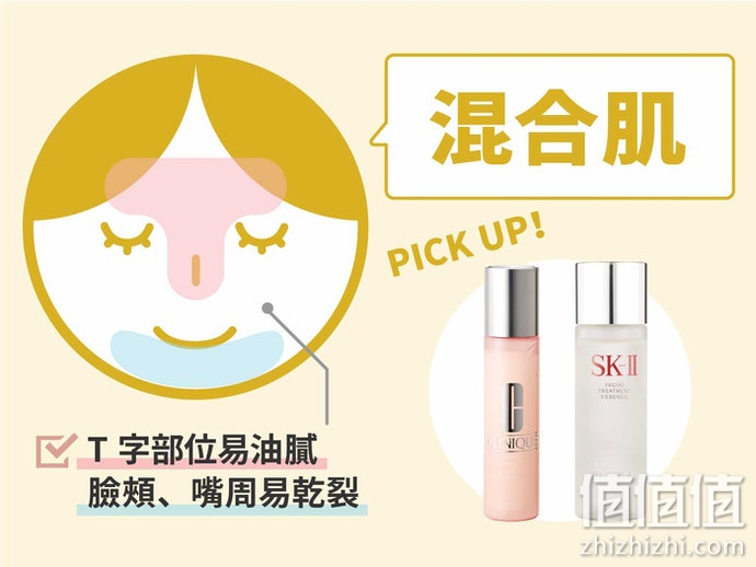 如何选购化妆水？化妆水选购指南