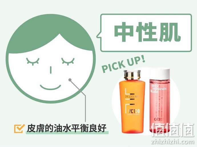 如何选购化妆水？化妆水选购指南