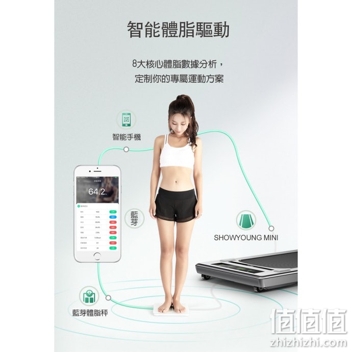 跑步机怎么选？跑步机选购指南