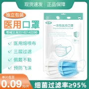 医用级一次性口罩 20片 蓝白两色可选