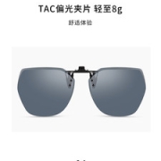 小编在用 海伦凯勒 时尚墨镜夹片 开车用