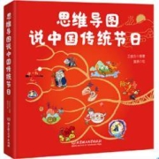 《思维导图说中国传统节日》