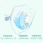 欧樊 医用级口罩20片