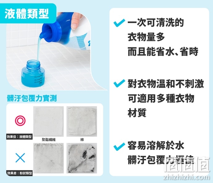 怎么选择洗衣剂？洗衣剂选购指南