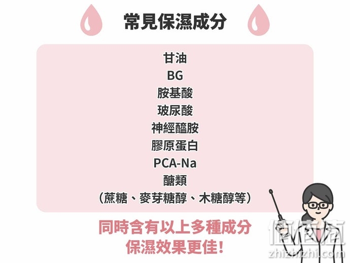 身体乳怎么选？身体乳霜选购指南