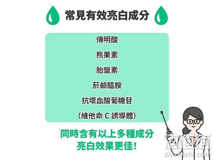 身体乳怎么选？身体乳霜选购指南