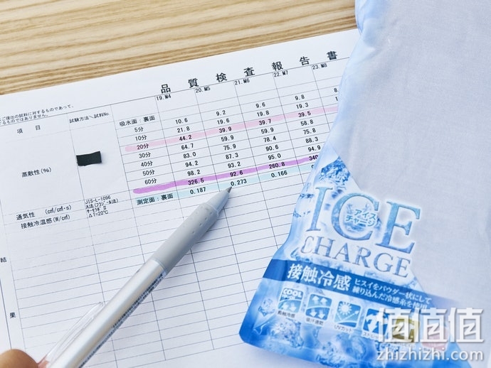 15款凉感T恤开箱评测