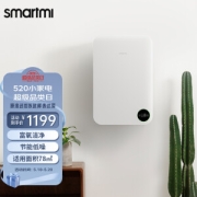 PLUS会员：smartmi 智米 XFXT01ZM 新风系统 白色