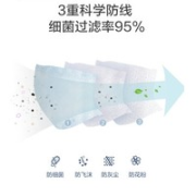 全棉时代 一次性儿童卡通口罩
